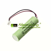 PLC GP25AAH3AMXZ csereakkumulátor