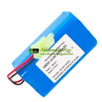 Csereakkumulátor a PLC ABN-798 készülékhez