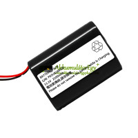 Csereakkumulátor a PLC P03UR18650F készülékhez