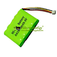Csereakkumulátor Fresenius RC1800mAh-hoz