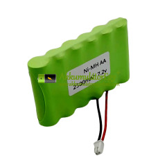 Csereakkumulátor HT HT828B HT828A HT870B HT870C HT870A
