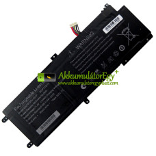 Csereakkumulátor PDA 10 csatokhoz-9Lines U627872PV-3S1P