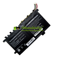 Csereakkumulátor PDA 11Lines AEC908068-2S1P-hez