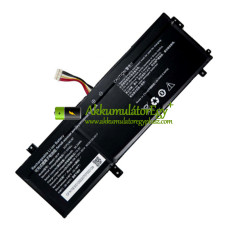 Csereakkumulátor PDA 488467-3S1P-hez