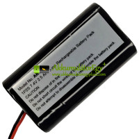 PLC ANS-02 csereakkumulátora
