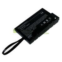 Akkumulátor a YUT2800 YUT2600 YUT2620 YUT2820