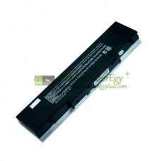 Akkumulátor a Lenovo Series E255 120 260 E260 S8X81 441677360001