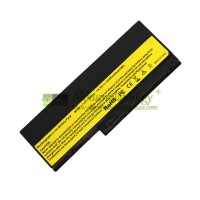 Akkumulátor a Lenovo 57Y6265 57Y6352 L09C4P01 L09N8P01
