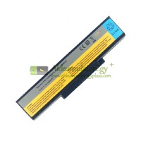 Akkumulátor a Lenovo 121000675 LO8M6D23 FRU LOSM6D24 LO8M6D22 LO8M6D24