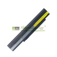Akkumulátor a Lenovo K27 E27 E29 E26 K26 K29 8-Cell