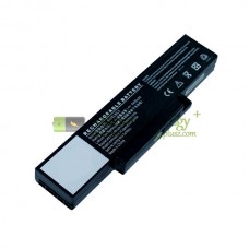 Akkumulátor a Lenovo BATEL80L6 BATEL80L9 FRU P / N 121ZS070C ASM P / N BATFT10L61