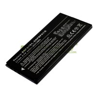 Akkumulátor Sony SGPT211JP / S SGPT211TW SGPT211US / S