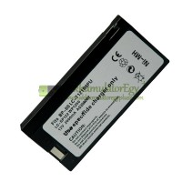 Akkumulátor a Magnavox CVM710 CVN-310AV CVR-325AV CVR-330AV CVR-335AV V80096BK01 VHS-130