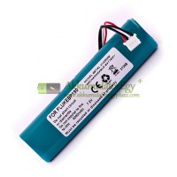 Akkumulátor Fluke 190 190C 192 192b 196b 196 196C 190b bp190MH