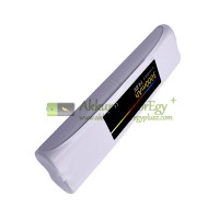 Akkumulátor Philips FC8820 8810 14.8Volt